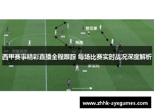 西甲赛事精彩直播全程跟踪 每场比赛实时战况深度解析 西甲赛事精彩直播全程跟踪 每场比赛实时战况深度解析