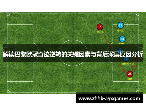 解读巴黎欧冠奇迹逆转的关键因素与背后深层原因分析 解读巴黎欧冠奇迹逆转的关键因素与背后深层原因分析