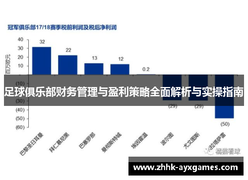 足球俱乐部财务管理与盈利策略全面解析与实操指南