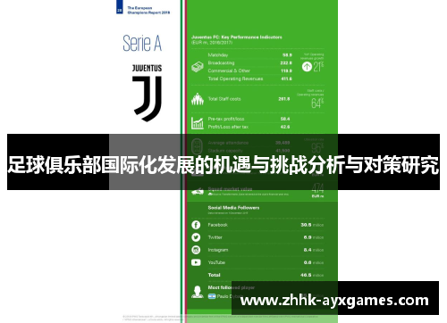 足球俱乐部国际化发展的机遇与挑战分析与对策研究