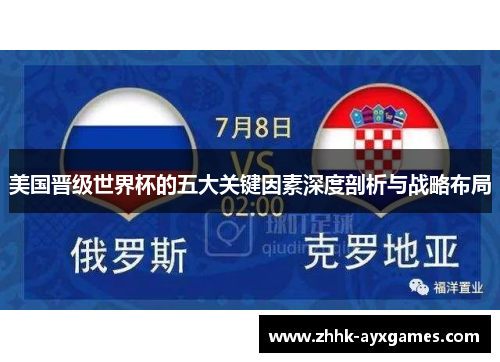 美国晋级世界杯的五大关键因素深度剖析与战略布局