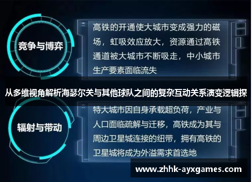 从多维视角解析海瑟尔关与其他球队之间的复杂互动关系演变逻辑探 从多维视角解析海瑟尔关与其他球队之间的复杂互动关系演变逻辑探