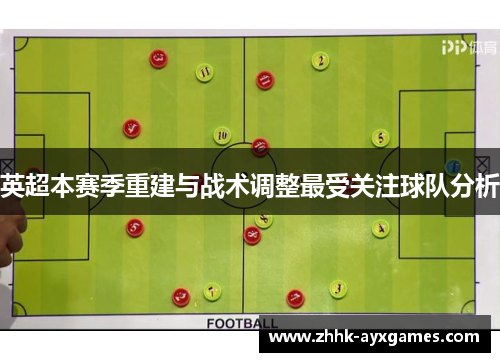 英超本赛季重建与战术调整最受关注球队分析