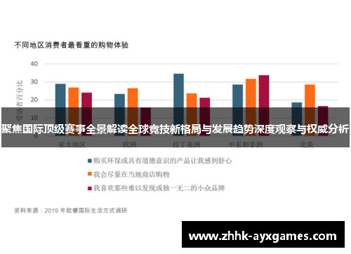 聚焦国际顶级赛事全景解读全球竞技新格局与发展趋势深度观察与权威分析