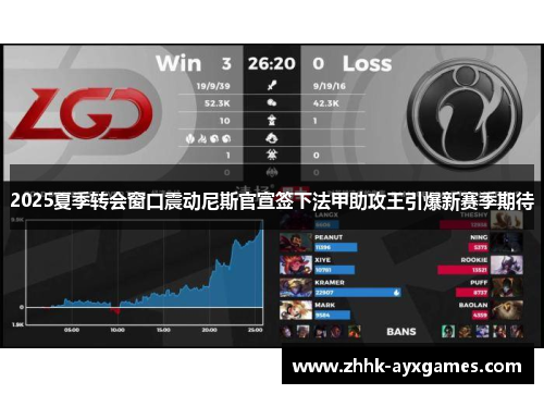 2025夏季转会窗口震动尼斯官宣签下法甲助攻王引爆新赛季期待